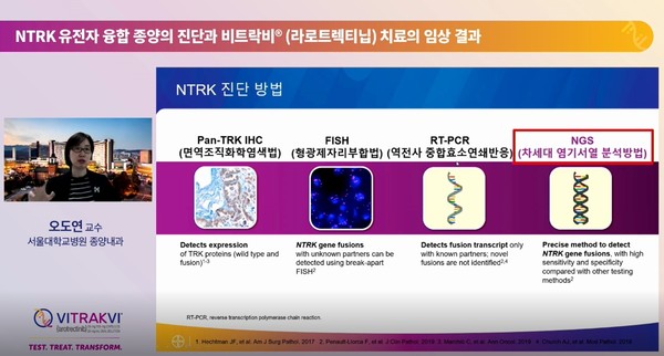 사진 설명=13일 오도연 서울의대 교수는 바이엘코리아 주최로 열린 온라인 미디어세미나에 연자로 나와 NTRK 융합으로 인한 종양 발생에 대한 유전자 검사가 전체 고형암 환자에게 이뤄져야 한다고 주장했다.