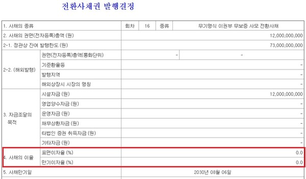 자료/전자공시시스템