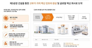 [Re-rating][유바이오로직스]④제3공장 1115억 투자...신규 백신 생산 기... - 뉴스 썸네일 이미지