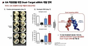 [올릭스 R&D DAY]OLX301A 확장한 안과 이중표적 치료제 개발 - 뉴스 썸네일 이미지