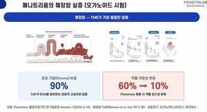 [파이프라인 디코드][페니트리움]TME 장벽 낮춰 면역항암제 반응 회복 도... - 뉴스 썸네일 이미지