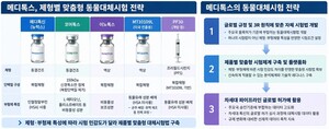 [K-톡신 비동물시험]④메디톡스, 제형별 대체시험 플랫폼화...차세대 글... - 뉴스 썸네일 이미지