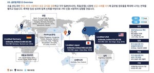 리브스메드, 72개국 계약 중 46개국서 매출...유럽·중국 유통망 재정비 - 뉴스 썸네일 이미지